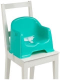 Mothercare - Mothercare Booster Seat in Aqua