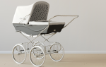 Prams By Brand